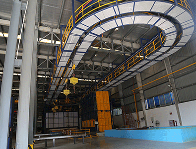 十字轉軌生產(chǎn)線